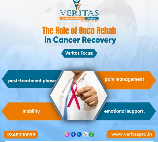Veritas Hospitals Best Rehabilitation Center Kondapur Hyderabad