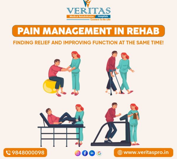 Veritas Hospitals Best Rehabilitation Center Kondapur Hyderabad