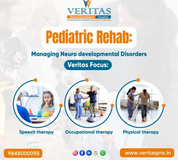 Veritas Hospitals Best Rehabilitation Center Kondapur Hyderabad