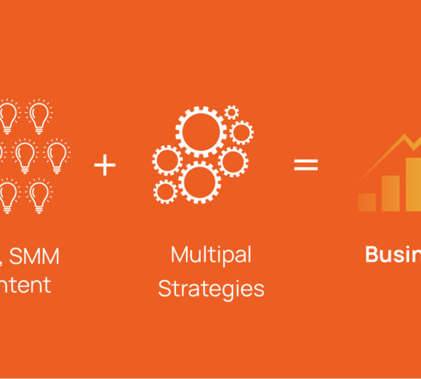Best Digital Marketing agency in Ahmedabad