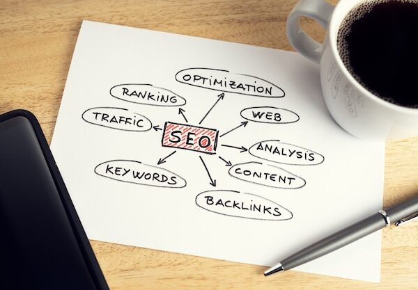 W3era Best SEO Agency
